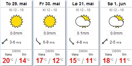 un bon jeudi de l'ascension en perspective !